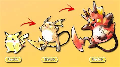 Pokemon Pichu Evolution