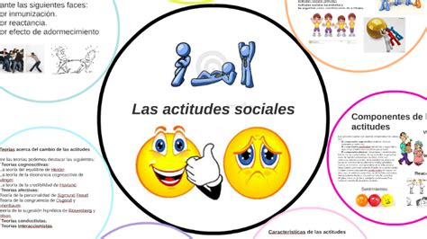 Las Actitudes Sociales By Isabel Montero Maleno On Prezi