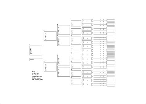 7 Generation Family Tree Template – 12+ Free Sample, Example, Format Download!