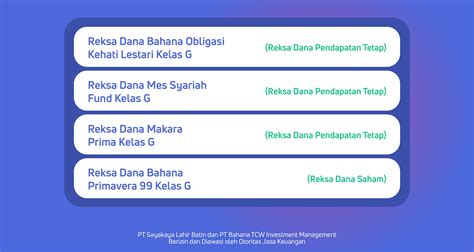 Selamat Datang Bahana TCW Investment Management