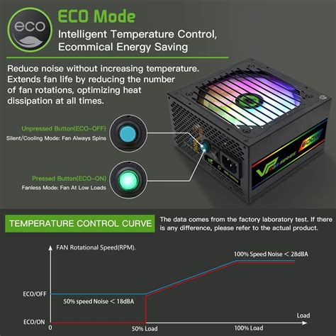 Power Supply 600w With Eco Mode 80 Bronze Certified Gamemax Vp 600 Muteki 32905t Sr Series