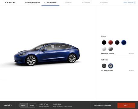 Tesla Invites New Batch Of Model 3 Buyers To Configure AWD Performance