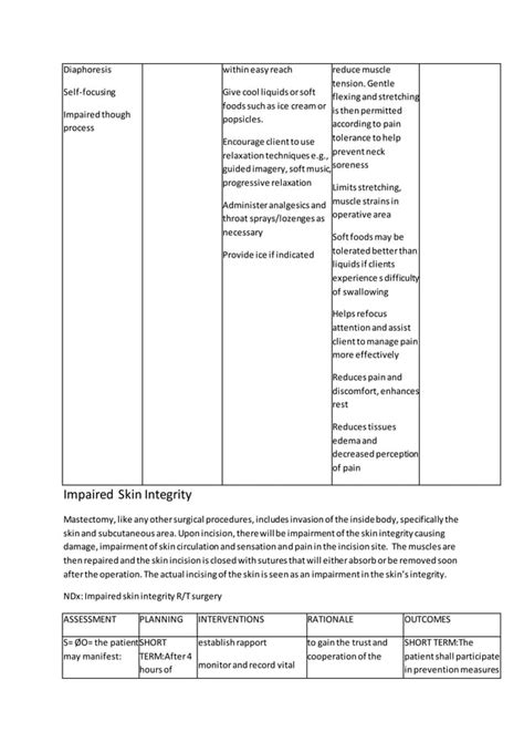 Mastectomy Nursing Proces