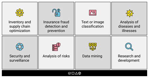 Machine Learning As A Service Mlaas Definition And Examples Label Your Data