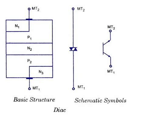 Diac Diode Definition