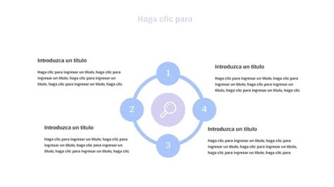 Diagrama De Los Cuatro Componentes Principales Del Plan De Negocios