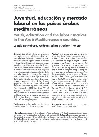 Juventud educación y mercado laboral en los países árabes mediterráneos