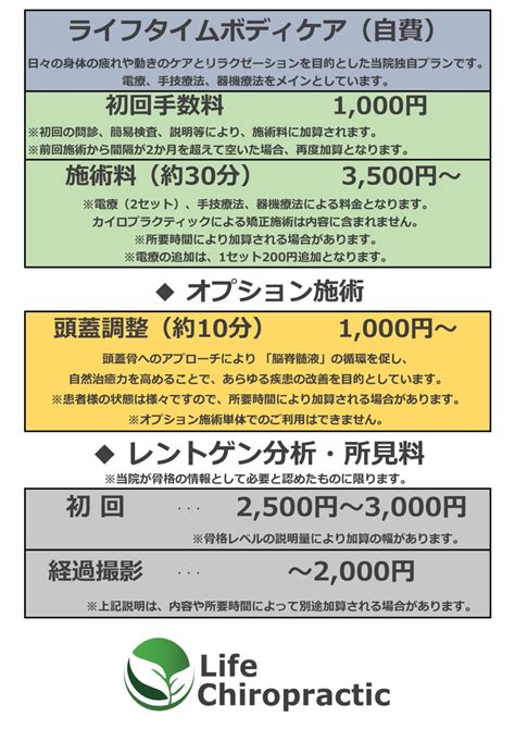 料金表 ライフカイロプラクティック整骨院