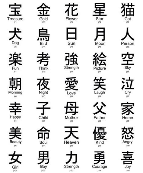 Pin on Auspicious Symbols