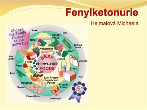 PPT - Fenylketonurie PowerPoint Presentation, free download - ID:5649490