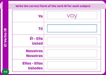 El Verbo IR To Go Present Tense Conjugation Activities Boom Cards