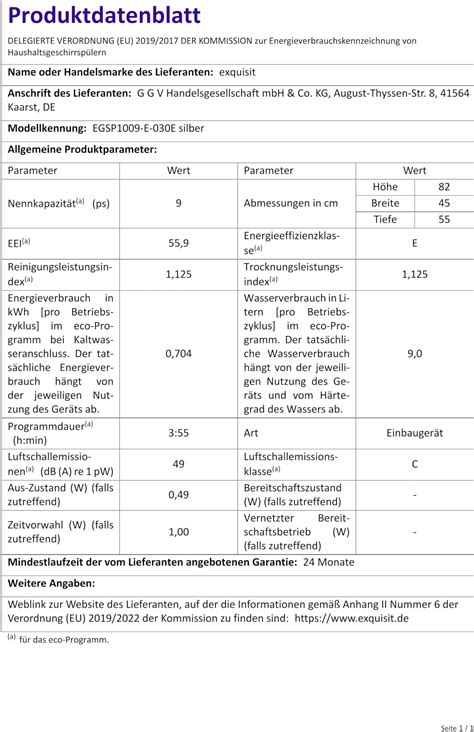 Gorenje GV 520 E10 Vollintegrierbarer Geschirrspüler / 45cm / 11 ...