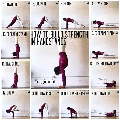 Handstand yoga beginner – Artofit