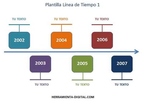 Descargar Y Editar Linea De Tiempo En Word Diseno De Linea De Tiempo