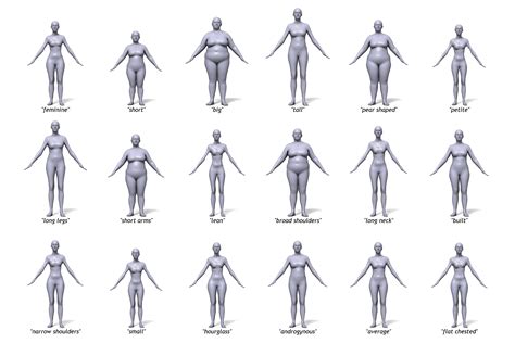 Your Body Type Revealed: This AI Visualizer Blew My Mind!