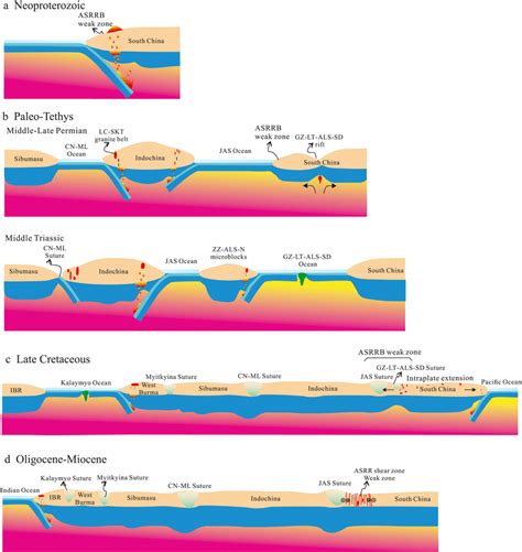 Sketch Maps Showing Plate Interactions At A Neoproterozoic Stage B