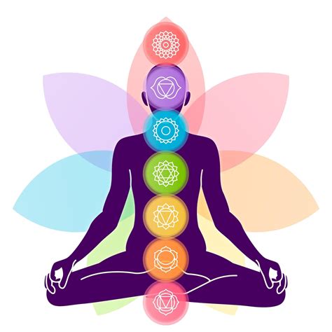 7 Chakra Healing & Balancing - Infinite Diviine Mission