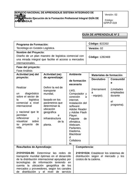 Guia De Aprendizaje Talleres Y Guias Sebas Programa De Formaci N