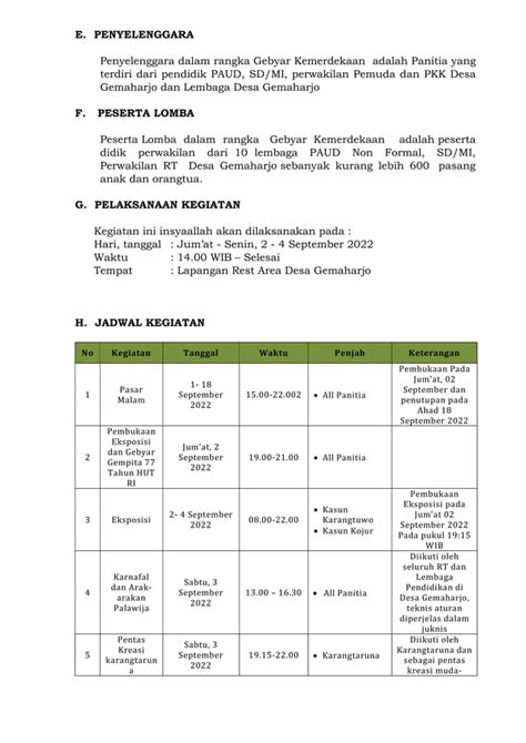 Contoh Proposal Hut Ri 77 Terbaru Untuk Lingkungan Pdf