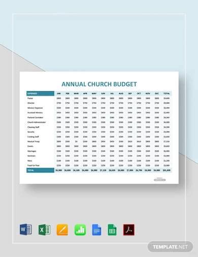 FREE 19 Church Budget Samples Templates In MS Word PDF Excel