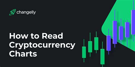 How to Read Cryptocurrency Charts?