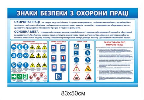 Стенд "Знаки безпеки та охорони праці" - osvitjanyk.dp.ua