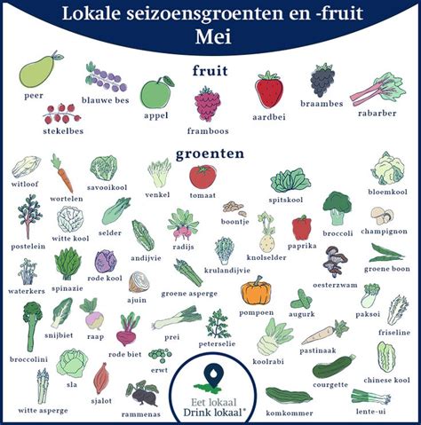 Kalender Van Lokale Seizoensgroenten En Fruit