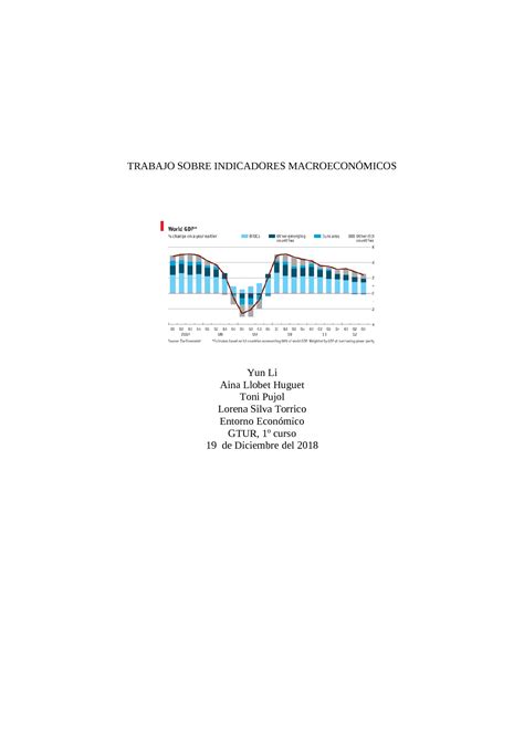 SOLUTION Trabajo Sobre Indicadores Macroecon Micos Studypool