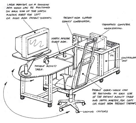 Concept Design Sketch For The First Rapid Prototype Download