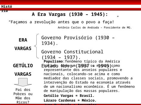 Ppt Hist Ria A Era Vargas Fa Amos A Revolu O Antes