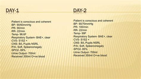 Chronic Liver Disease With Portal Hypertension Esophageal Varices