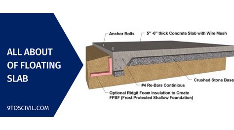 Floating Concrete Floor Slab Clsa Flooring Guide