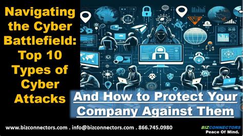 Recognizing And Responding To Top 10 Types Of Cyber Threats A