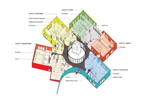 План детского сада | Kindergarten projects, School design, Concept ...
