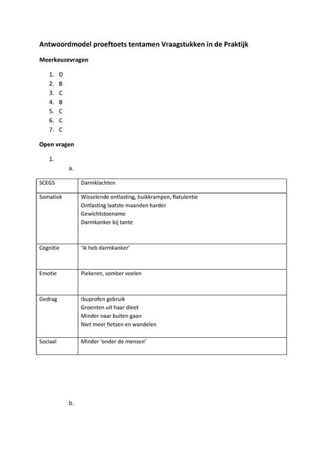 Antwoordmodel Proef Eindtoets Vraagstukken In De Praktijk
