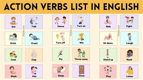 The Action Verbs List In English With Pictures And Words On It