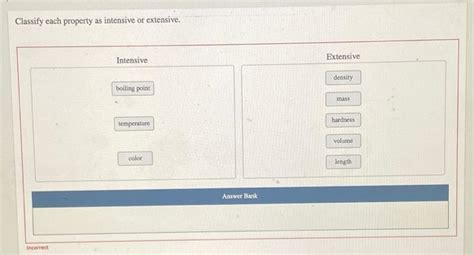 Solved Classify Each Property As Intensive Or Extensive Chegg