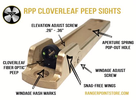 Marlin And Henry Rifle Peep Sights 1894 1895 45 70 336 444 357