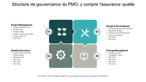 Top 20 Des Modèles De Bureau De Gestion De Projet Pmo Dans Powerpoint