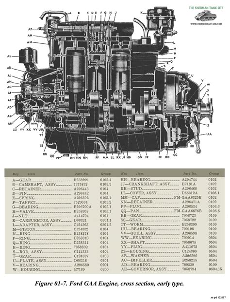 The Ford Gaa Data Page More Info And Technical Drawings And Manual