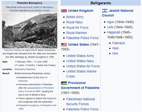 What If The British Succeeded In Suppressing The Zionist Insurgency In