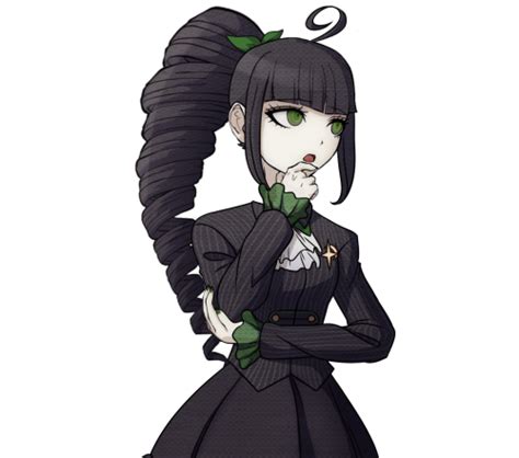 Dangan Ronpa Sprite Edit Tutorial