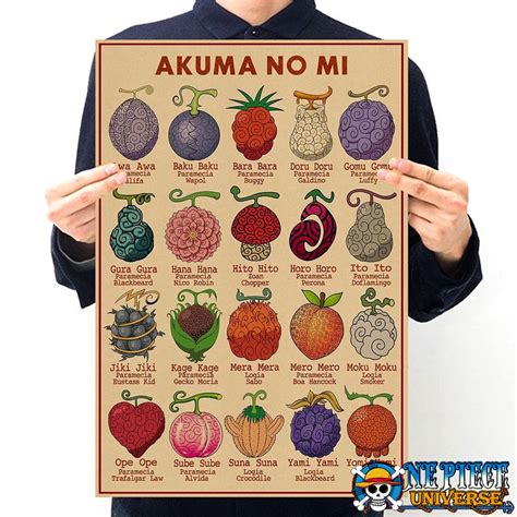 Akuma No Mi Poster Devil Fruit Canva Vintage Wall Decoration Hot 2024 - One Piece Universe Store ...