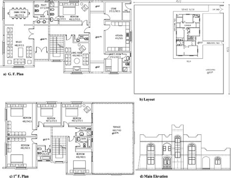 Type 'B' house model [12]. | Download Scientific Diagram