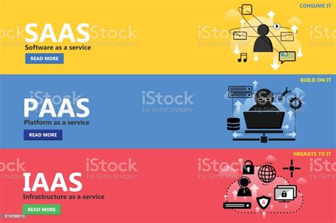 Set Of Horizontal Flat Line Design For Web Banner Stock Illustration