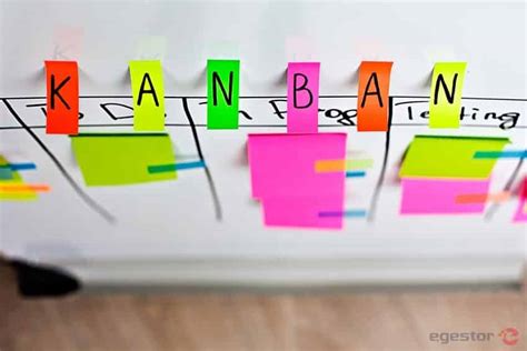 Kanban O que é e como funciona o método