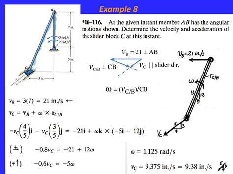 Ppt Useful Equations In Planar Rigid Body Dynamics Powerpoint