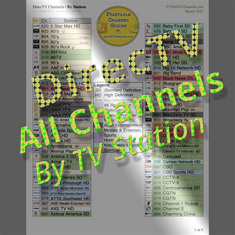 Directv Channel Lineup By Channel Complete Free Pdf