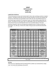 Teamwork Self Assessment Pdf Mgmt Self Assessment Chapter