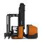 Very Narrow Aisle Forklift Vce A Toyota Material Handling